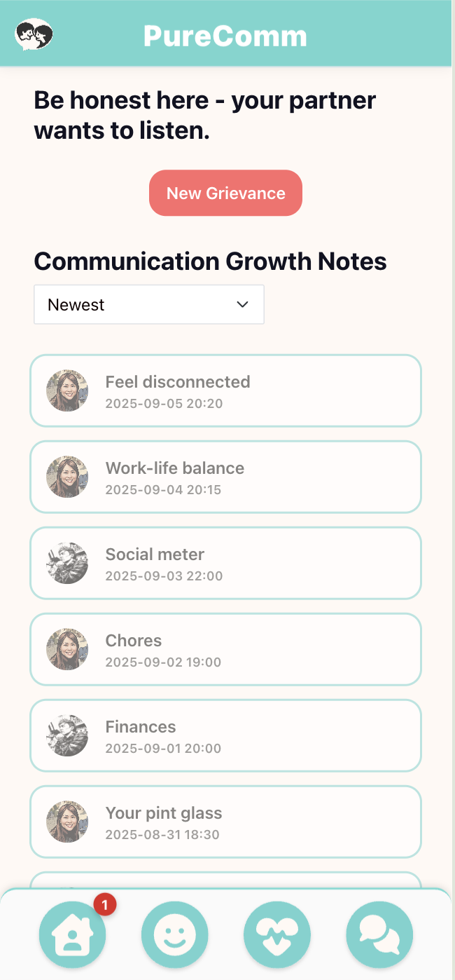 Grievance Drops Index